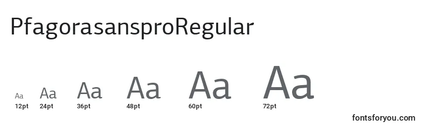sizes of pfagorasansproregular font, pfagorasansproregular sizes