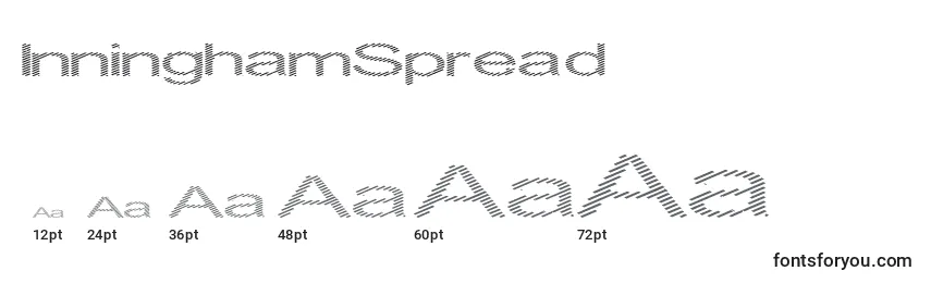 sizes of inninghamspread font, inninghamspread sizes