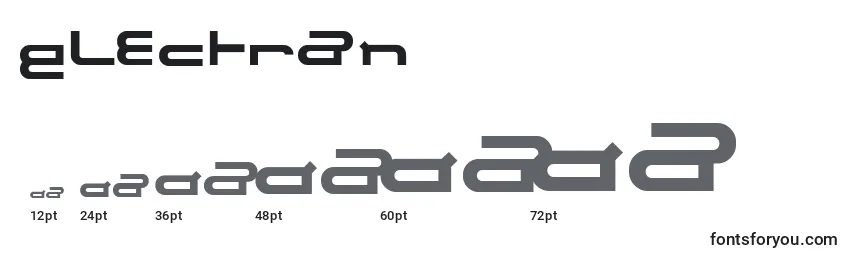 sizes of electran font, electran sizes