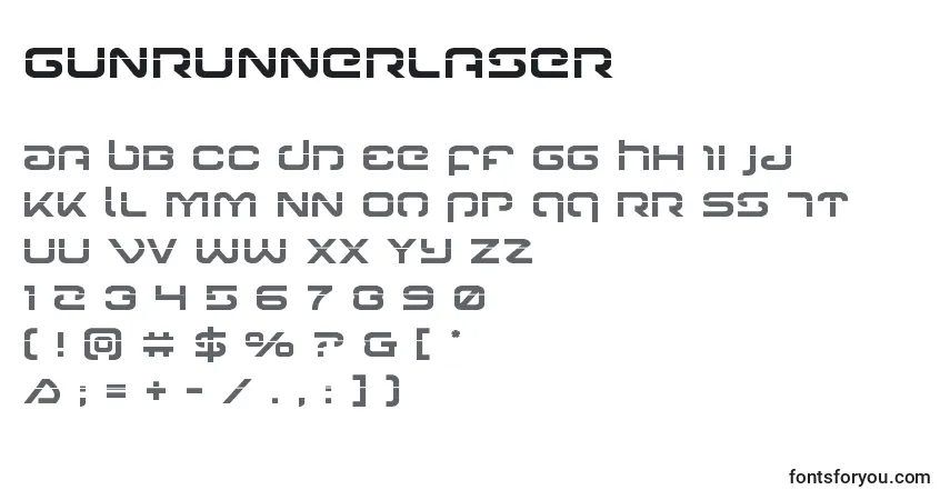 characters of gunrunnerlaser font, letter of gunrunnerlaser font, alphabet of  gunrunnerlaser font