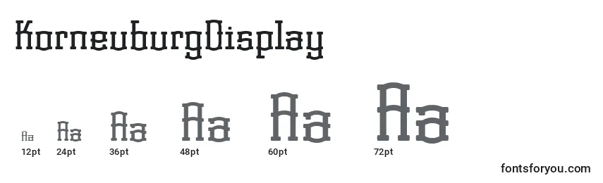 sizes of korneuburgdisplay font, korneuburgdisplay sizes