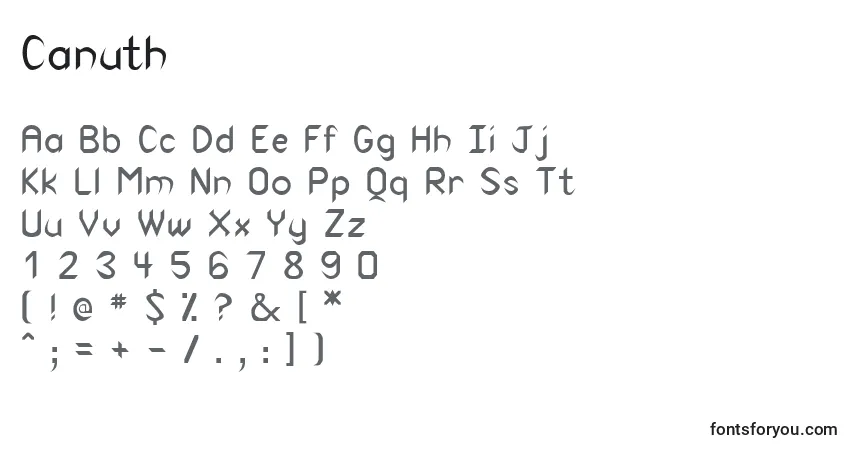 characters of canuth font, letter of canuth font, alphabet of  canuth font