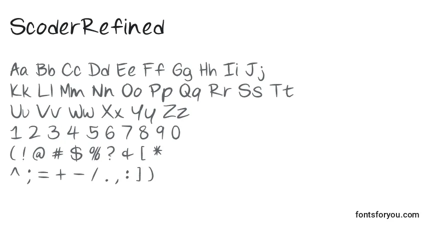 characters of scoderrefined font, letter of scoderrefined font, alphabet of  scoderrefined font