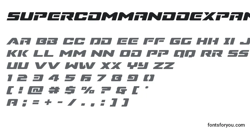 characters of supercommandoexpandital font, letter of supercommandoexpandital font, alphabet of  supercommandoexpandital font