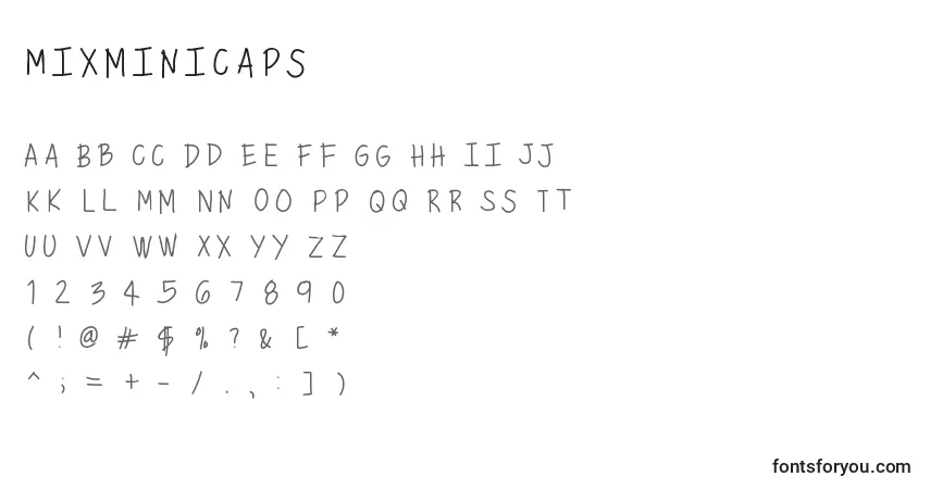 Czcionka Mixminicaps – alfabet, cyfry, specjalne znaki