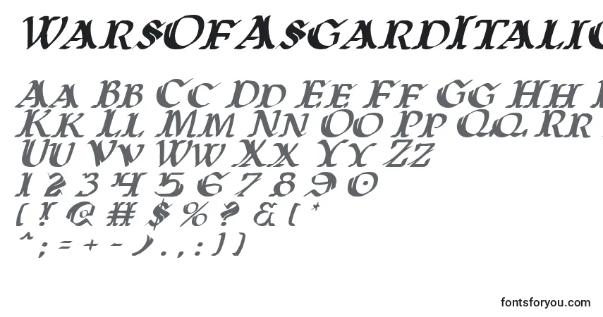 Czcionka WarsOfAsgardItalic – alfabet, cyfry, specjalne znaki