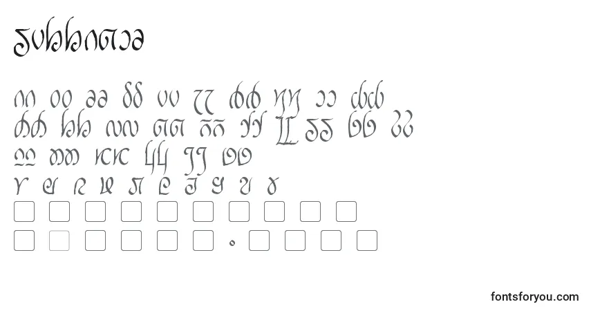 Czcionka Rellanic – alfabet, cyfry, specjalne znaki