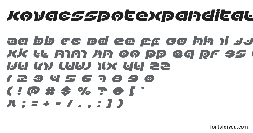 Czcionka Kovacsspotexpandital – alfabet, cyfry, specjalne znaki