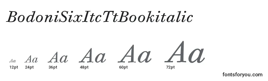 Размеры шрифта BodoniSixItcTtBookitalic