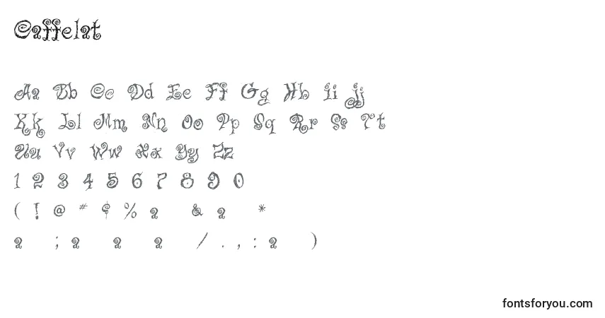Schriftart Caffelat – Alphabet, Zahlen, spezielle Symbole