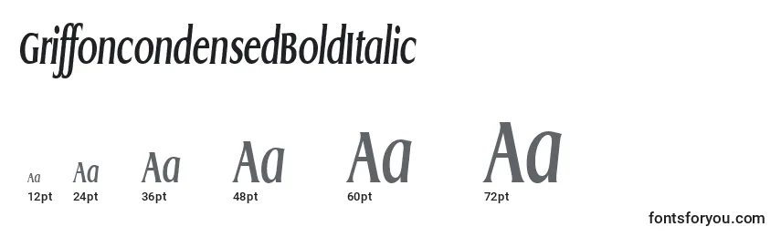 Размеры шрифта GriffoncondensedBoldItalic