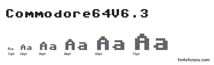 Размеры шрифта Commodore64V6.3