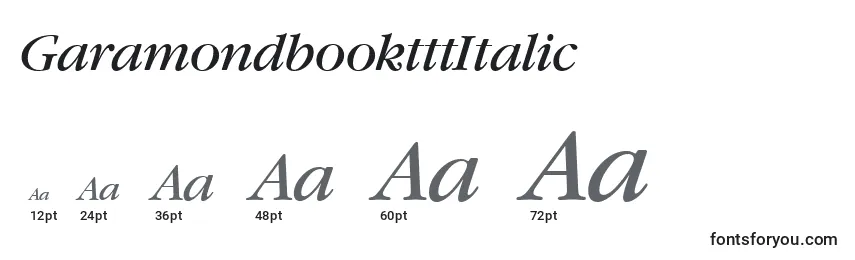 Размеры шрифта GaramondbooktttItalic