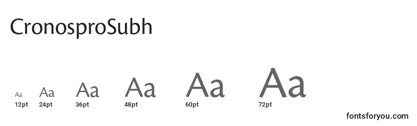 CronosproSubh Font Sizes