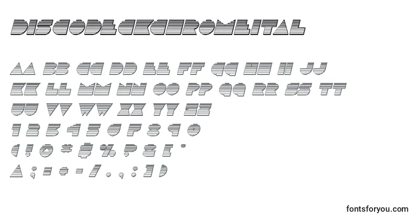 Czcionka Discodeckchromeital – alfabet, cyfry, specjalne znaki