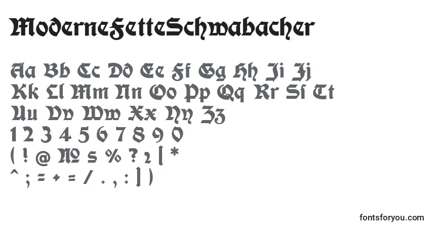 Czcionka ModerneFetteSchwabacher – alfabet, cyfry, specjalne znaki