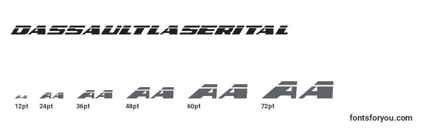Dassaultlaserital-fontin koot
