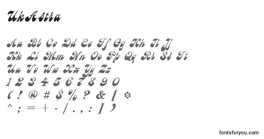 A fonte UkAstra – alfabeto, números, caracteres especiais