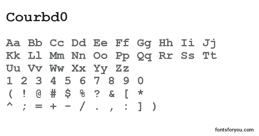 Fuente Courbd0 - alfabeto, números, caracteres especiales