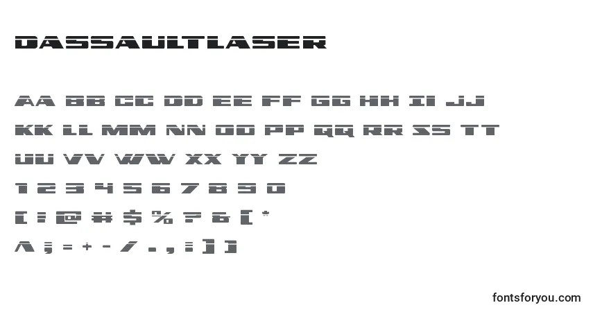 A fonte Dassaultlaser – alfabeto, números, caracteres especiais