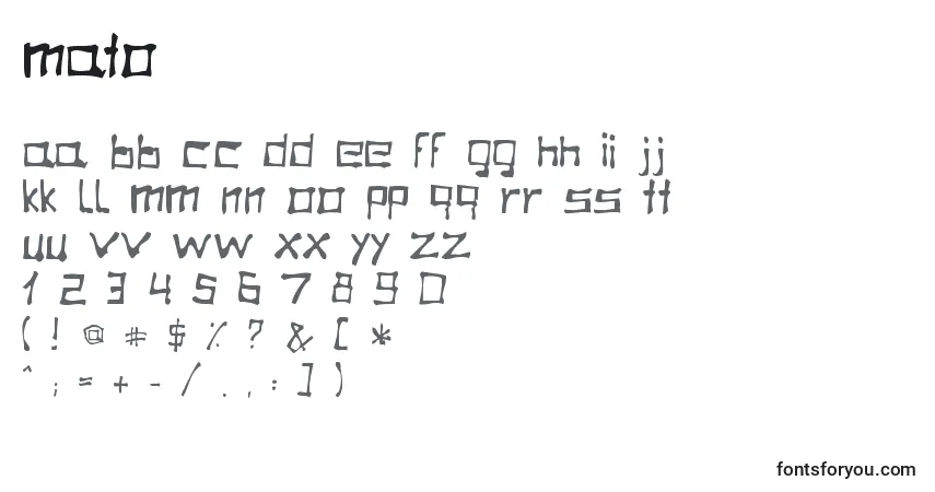 Czcionka Mato – alfabet, cyfry, specjalne znaki