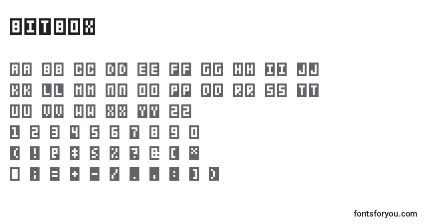 Fuente Bitbox - alfabeto, números, caracteres especiales