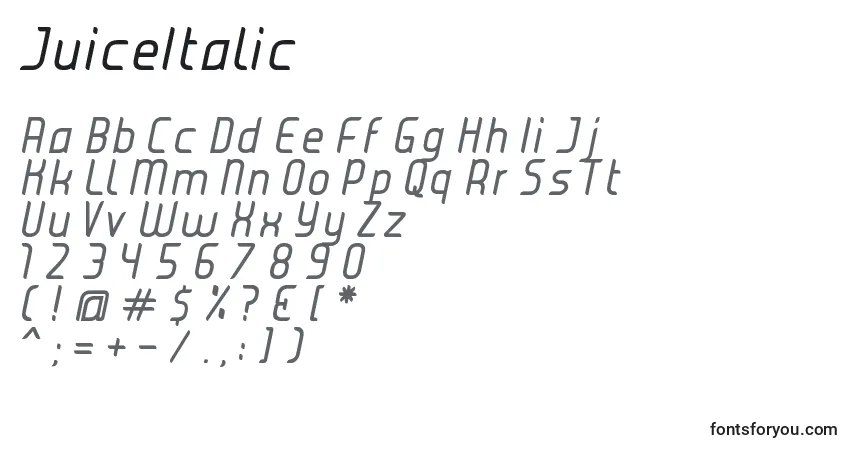 Шрифт JuiceItalic – алфавит, цифры, специальные символы