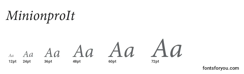 MinionproIt Font Sizes