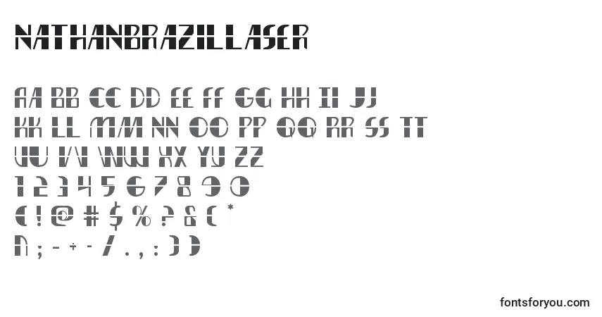 A fonte Nathanbrazillaser – alfabeto, números, caracteres especiais