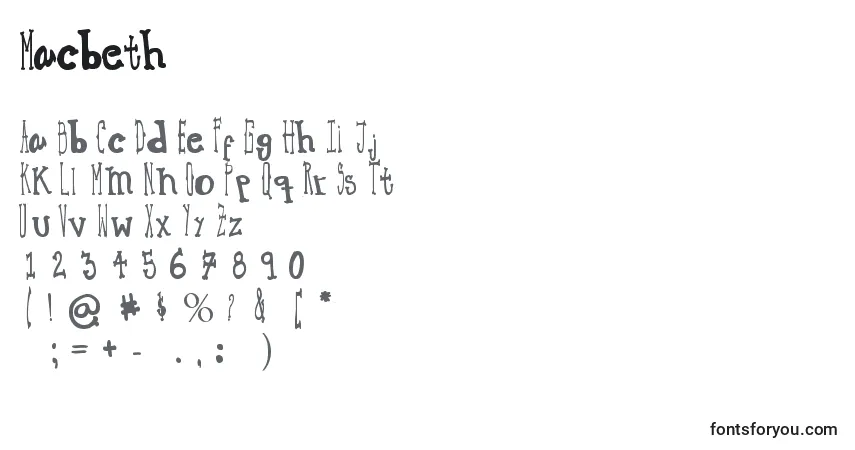 Czcionka Macbeth – alfabet, cyfry, specjalne znaki