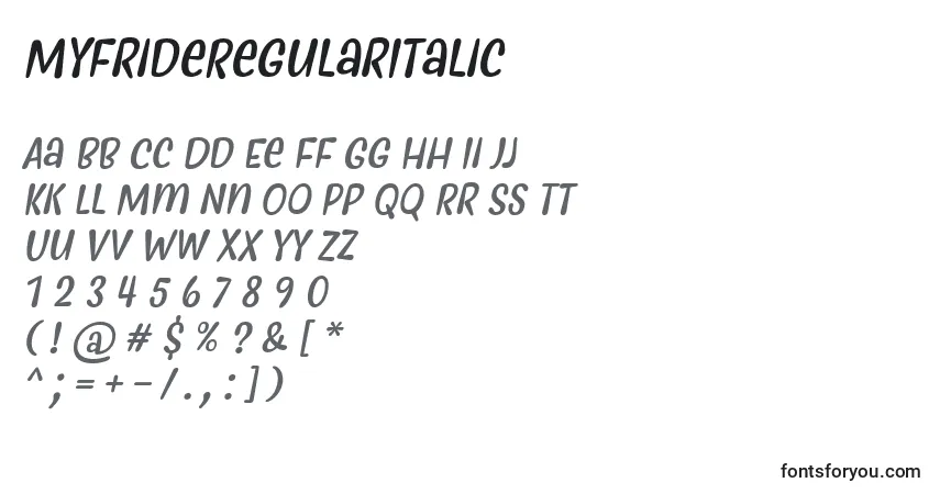 Czcionka MyfrideRegularItalic – alfabet, cyfry, specjalne znaki