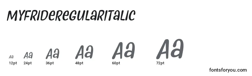 Размеры шрифта MyfrideRegularItalic