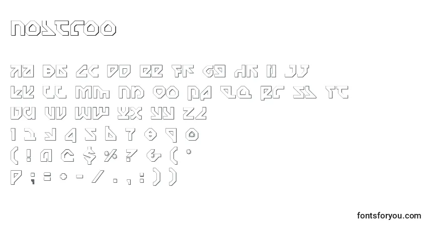 Czcionka Nostroo – alfabet, cyfry, specjalne znaki
