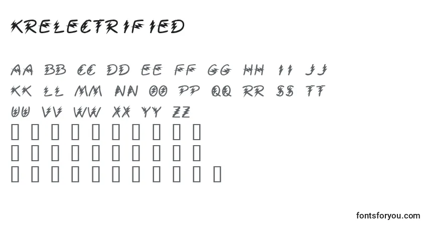Czcionka KrElectrified – alfabet, cyfry, specjalne znaki