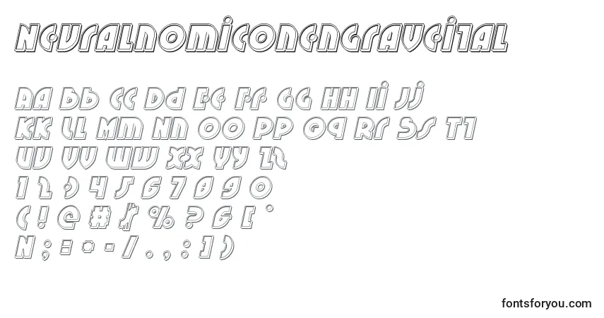 Czcionka Neuralnomiconengraveital – alfabet, cyfry, specjalne znaki