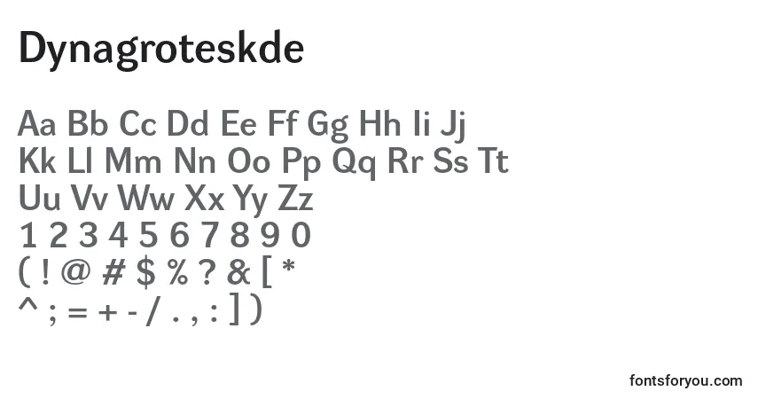 A fonte Dynagroteskde – alfabeto, números, caracteres especiais