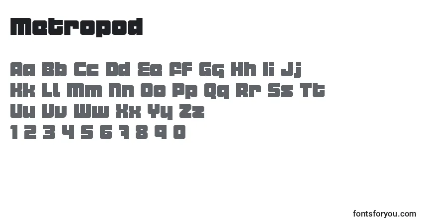 Metropod-fontti – aakkoset, numerot, erikoismerkit