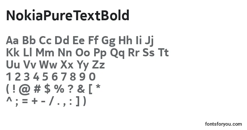 A fonte NokiaPureTextBold – alfabeto, números, caracteres especiais