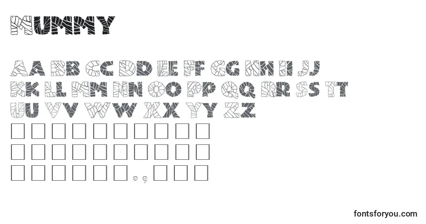 A fonte Mummy – alfabeto, números, caracteres especiais