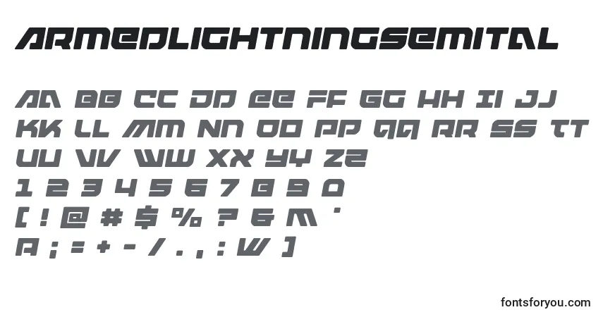 A fonte Armedlightningsemital – alfabeto, números, caracteres especiais