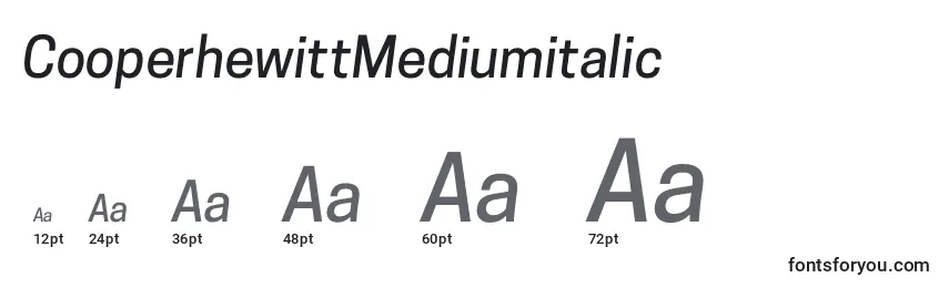 Размеры шрифта CooperhewittMediumitalic