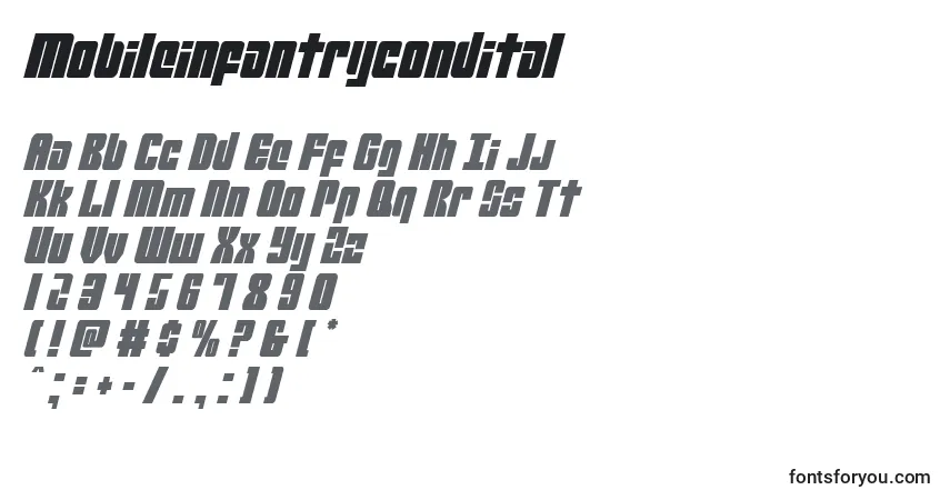 Czcionka Mobileinfantrycondital – alfabet, cyfry, specjalne znaki