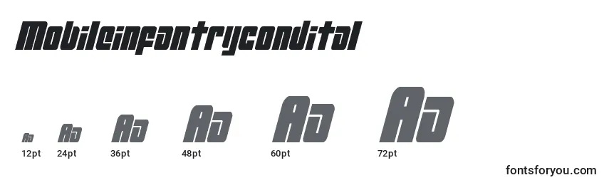Mobileinfantrycondital Font Sizes