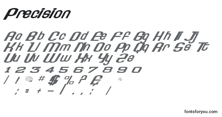 Precision-fontti – aakkoset, numerot, erikoismerkit