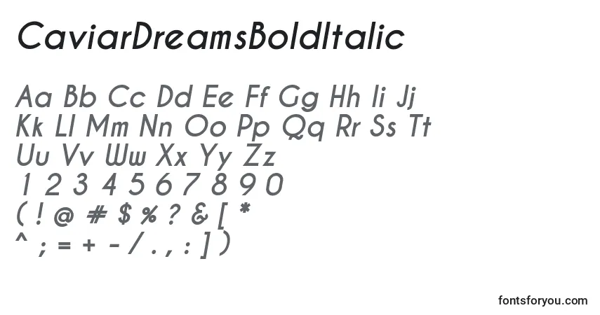 A fonte CaviarDreamsBoldItalic – alfabeto, números, caracteres especiais