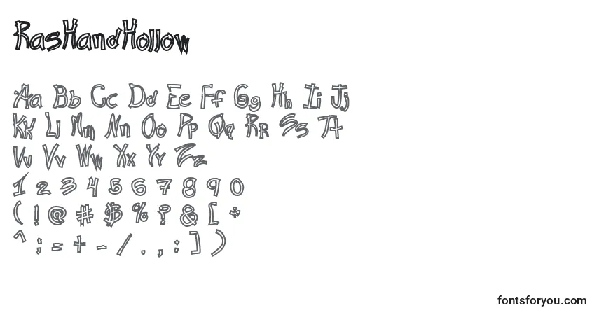 Schriftart RasHandHollow – Alphabet, Zahlen, spezielle Symbole