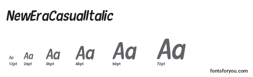 Размеры шрифта NewEraCasualItalic