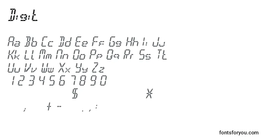 characters of digit font, letter of digit font, alphabet of  digit font