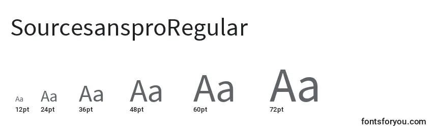 sizes of sourcesansproregular font, sourcesansproregular sizes