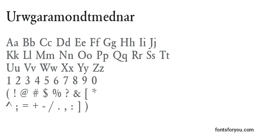 Czcionka Urwgaramondtmednar – alfabet, cyfry, specjalne znaki